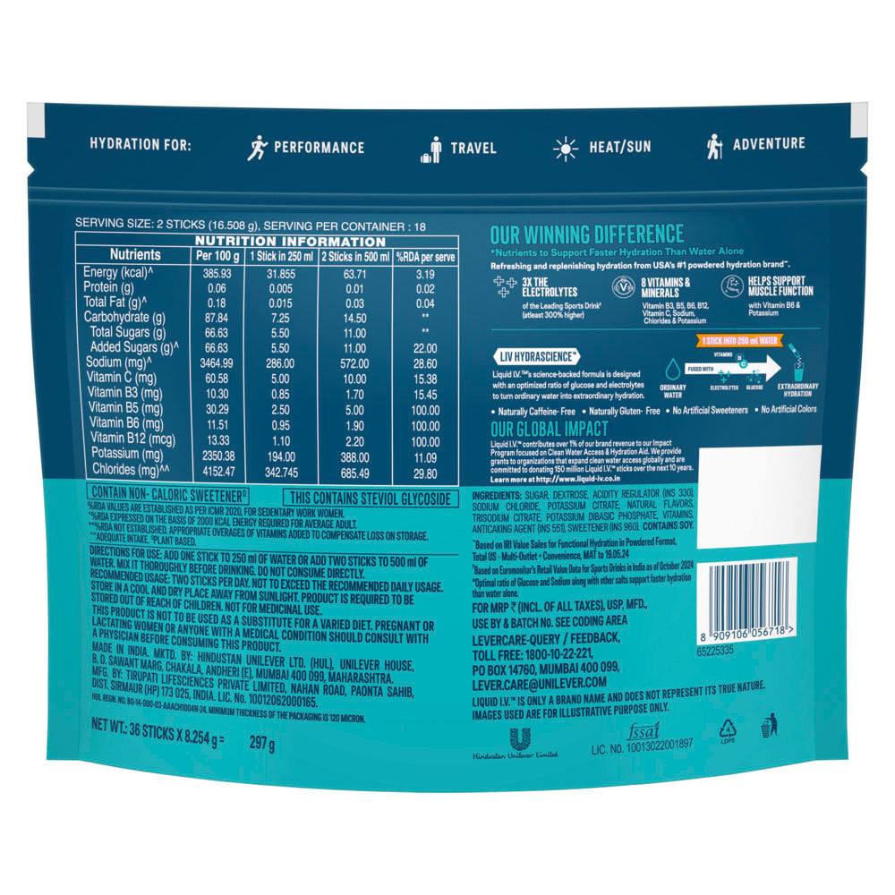 Brazilian Orange Minis Hydration Multiplier