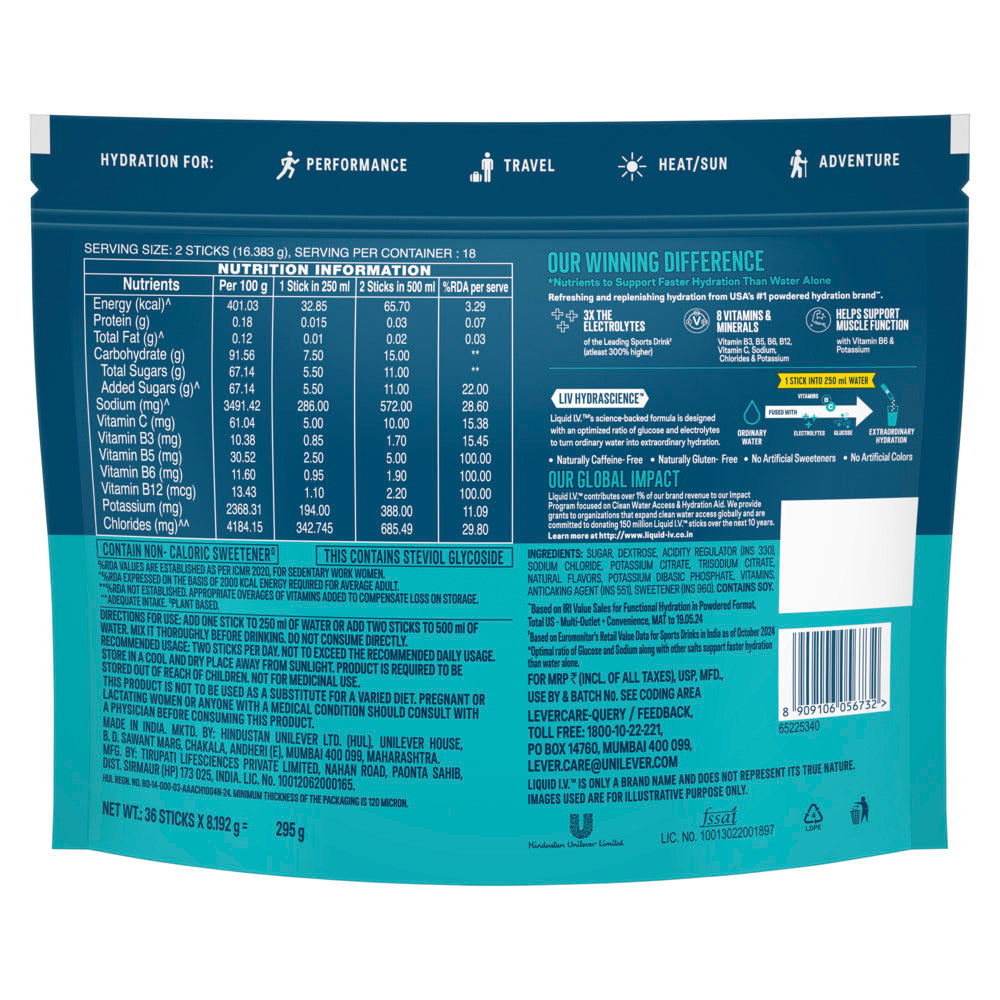 Lemon Lime Minis Hydration Multiplier