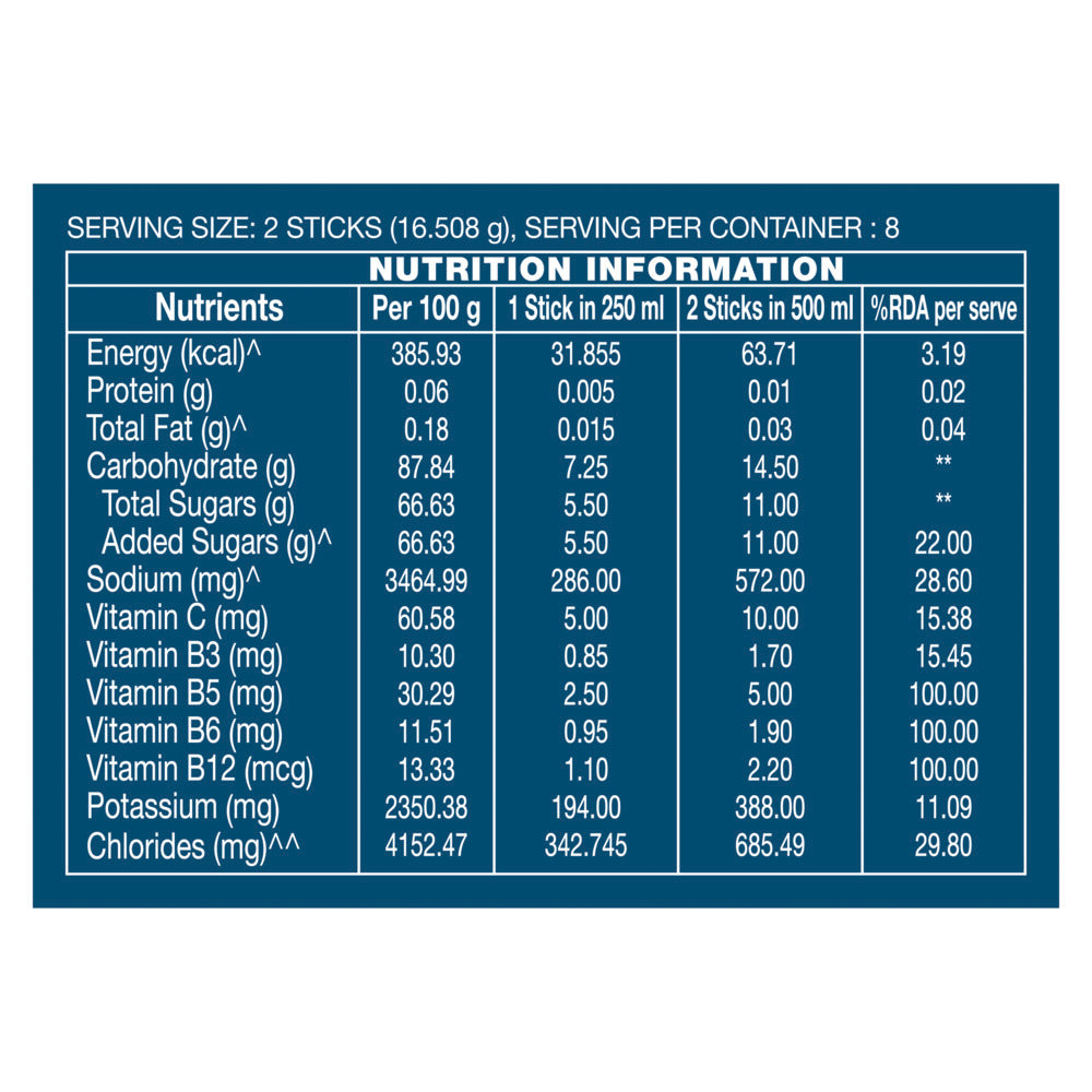 Brazilian Orange Minis Hydration Multiplier