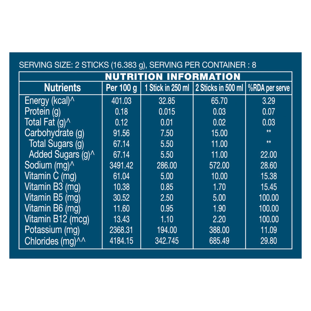 Lemon Lime Minis Hydration Multiplier