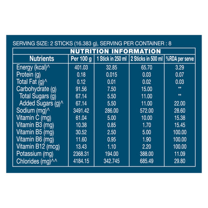 Lemon Lime Minis Hydration Multiplier