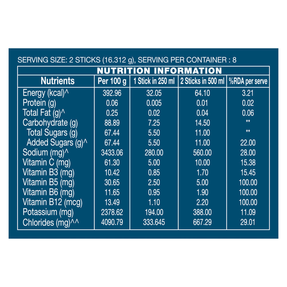 Acai Berry Minis Hydration Multiplier