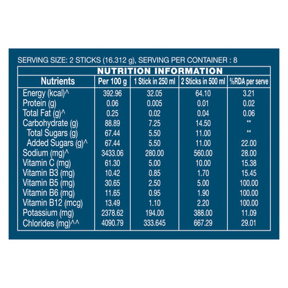 Acai Berry Minis Hydration Multiplier