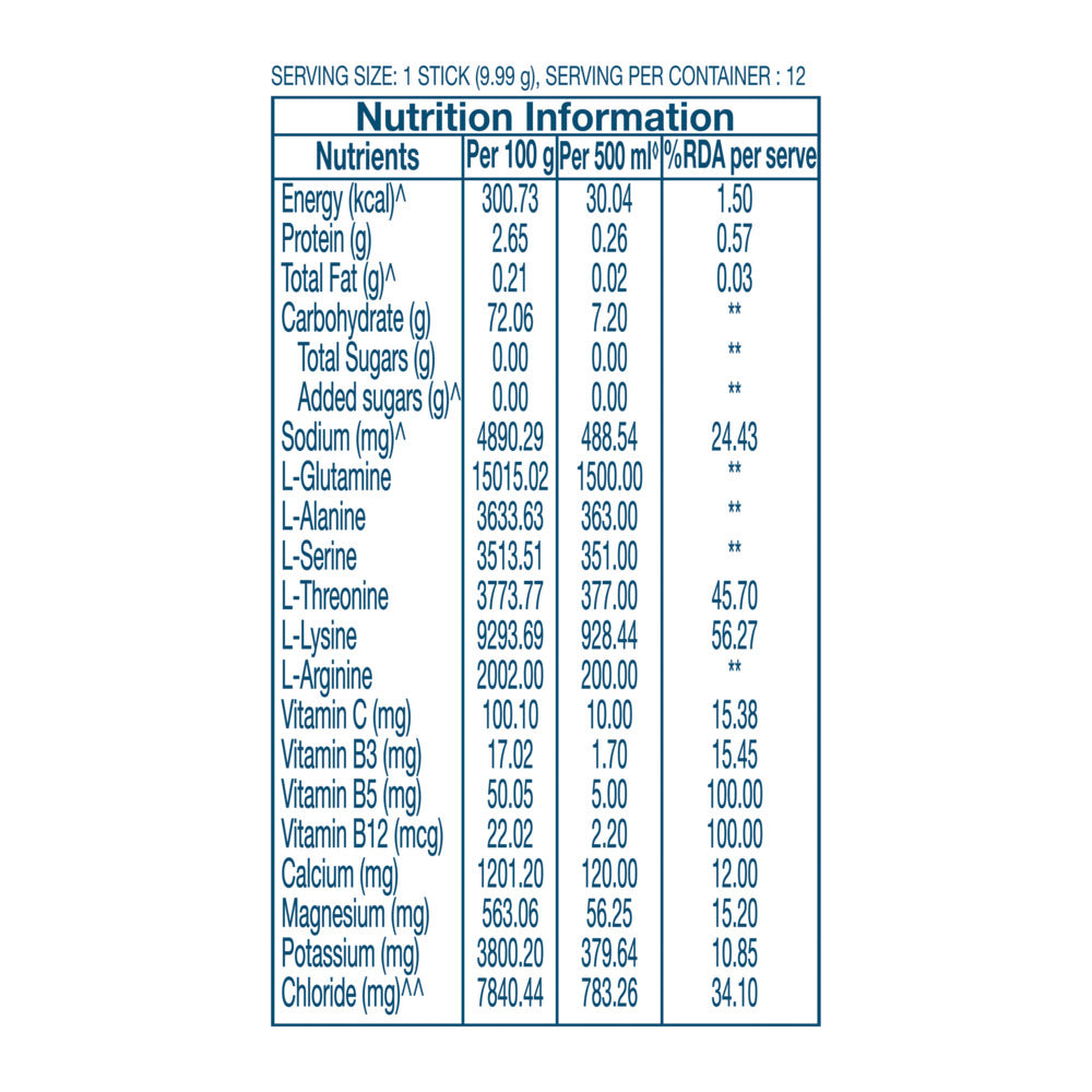 Sugar Free - Juicy Peach