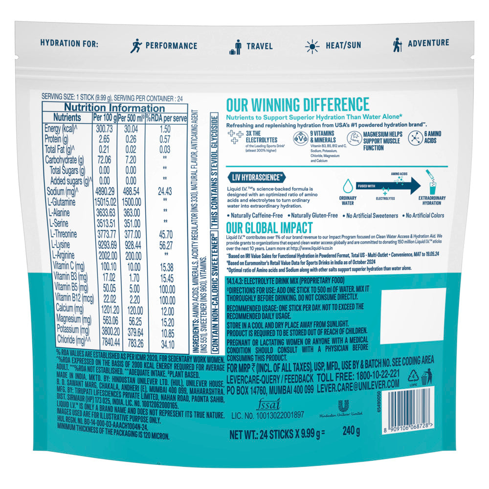 Sugar Free - Juicy Peach