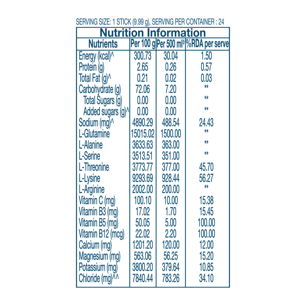 Sugar Free - Juicy Peach