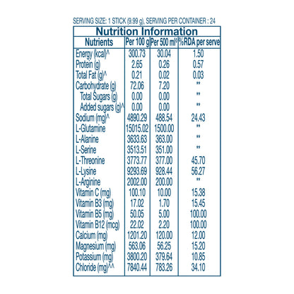 Sugar Free - Juicy Peach