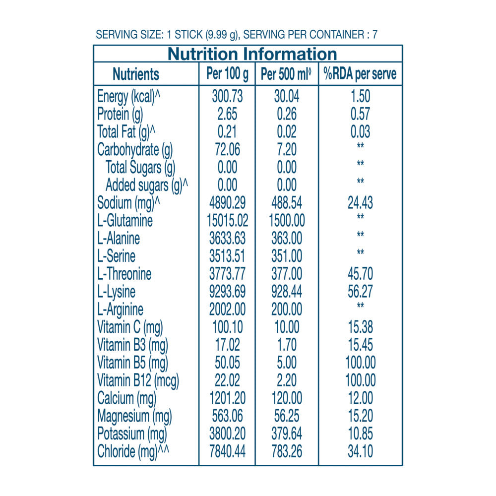 LIQUID I.V. SUGAR FREE - JUICY PEACH | 7 STICKS = 3.5L WATER | ELECTROLYTE MIX 10G|HYDRATION