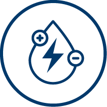 Optimal Electrolyte Ratio