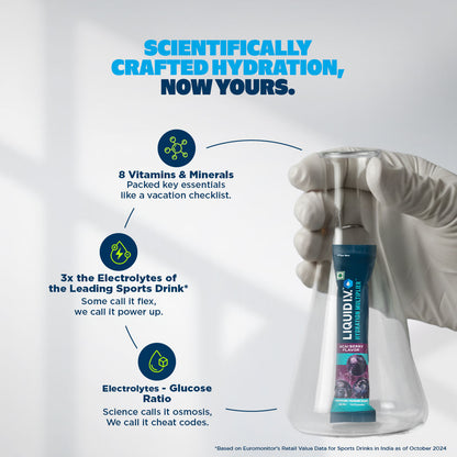 Acai Berry Hydration Multiplier