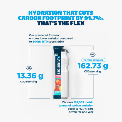 Strawberry Lemonade Hydration Multiplier