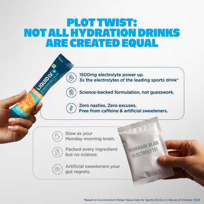 Liquid IV (Pack of 12) 2 Flavour Bundle (Brazilian Orange)